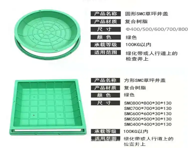 岳普湖树脂复合种植井盖展示